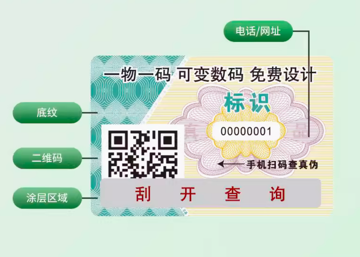 防偽標(biāo)簽?zāi)芊裼行p少假貨流通，凈化市場(chǎng)環(huán)境？